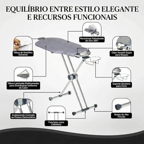 Tábua de Passar Roupas 360° – Giratória, Face Dupla e 8 Níveis de Altura - Imagem 4