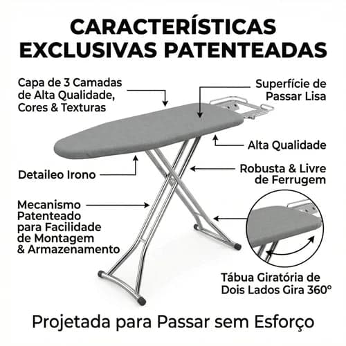 Tábua de Passar Roupas 360° – Giratória, Face Dupla e 8 Níveis de Altura - Imagem 6